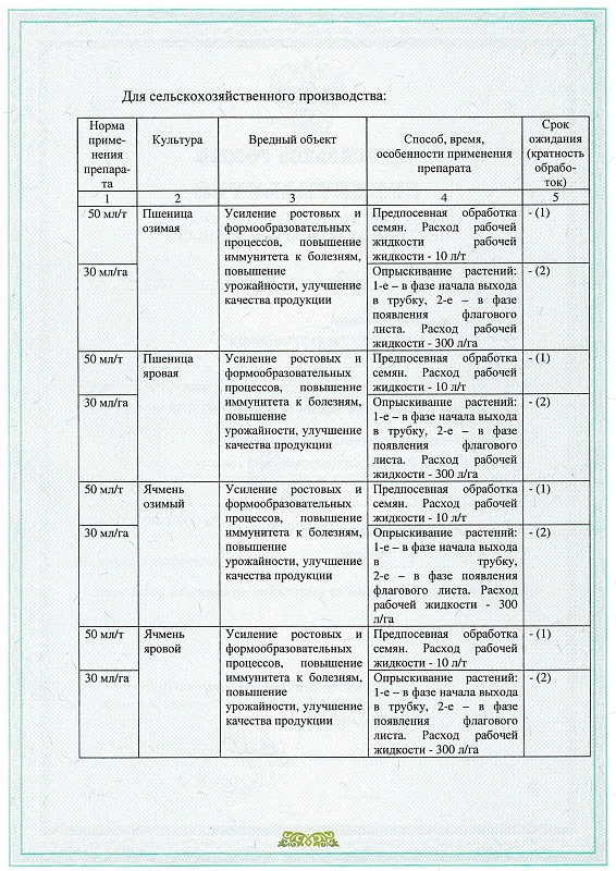 Биосил, стимулятор роста и развития растений 10 мл  